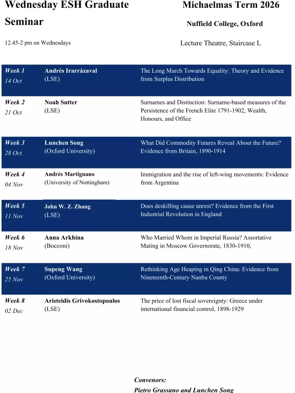 ESH Graduate Seminar Term Card